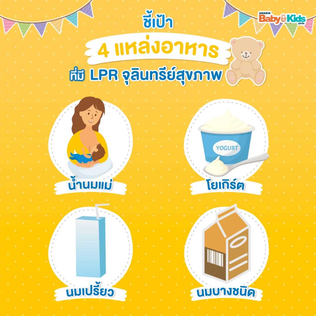 จุลินทรีย์ LPR 